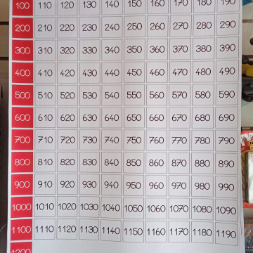 Grilla del 100 al 1200